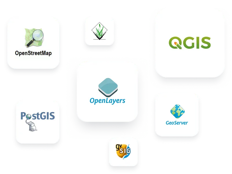 Open source GIS software