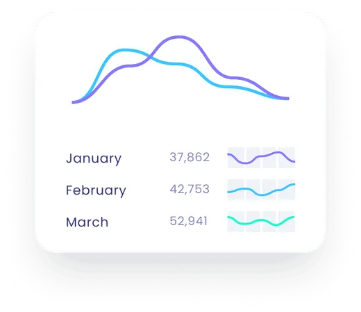 Spatial analytics chart