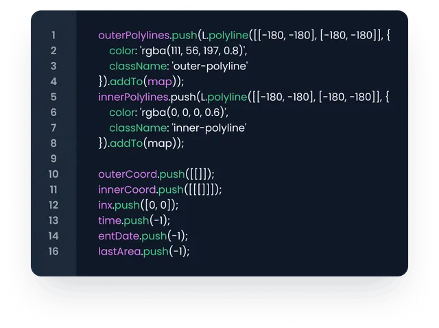 Source code on screen